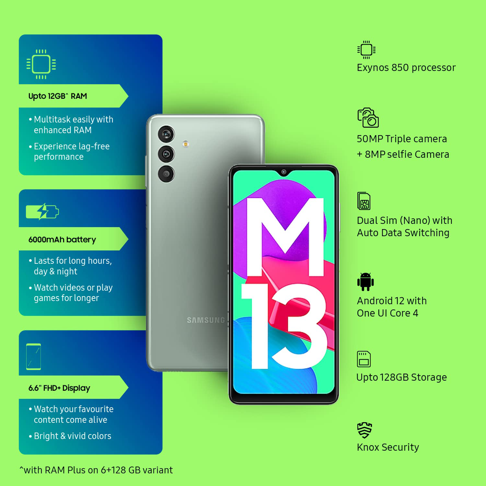 Buy Samsung Galaxy M13 5G 6GB RAM 128GB Aqua Green Online Croma